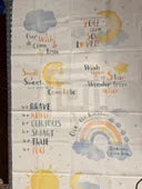 Moon & Stars Nursery Fabric Panel 🌙